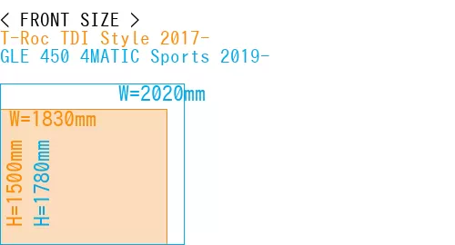 #T-Roc TDI Style 2017- + GLE 450 4MATIC Sports 2019-